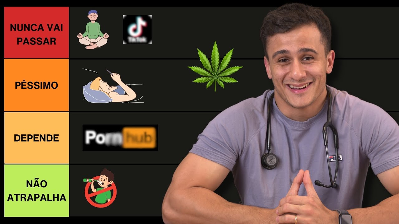 Hábitos de quem NÃO passa em Medicina (ranking)
