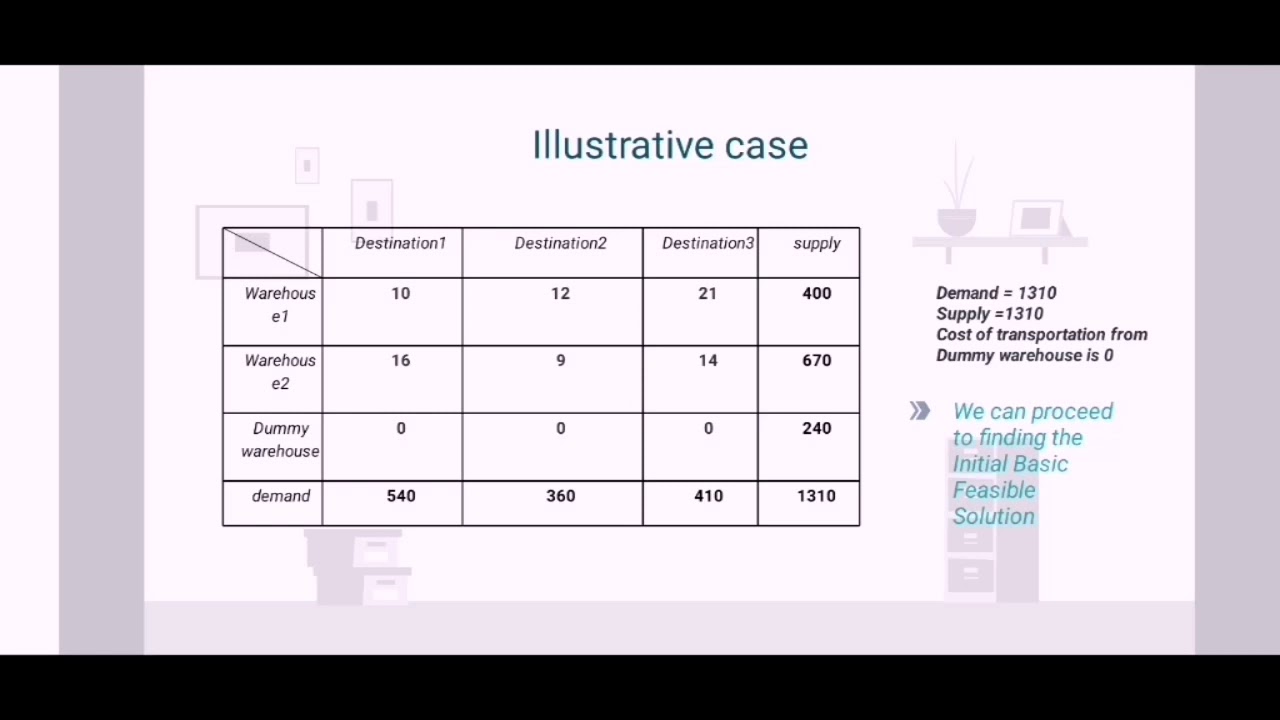 optimization of transportation cost using Linear programming