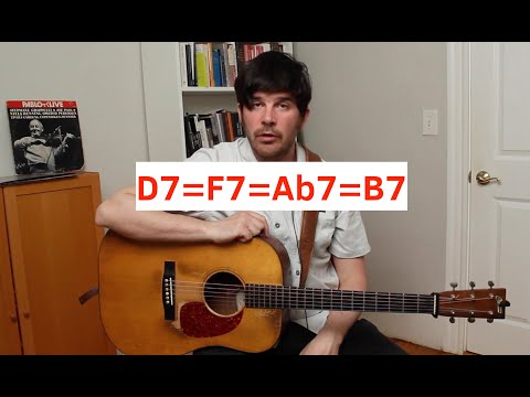 Interesting chord substitutions via diminished chord - Quick Tip #106 with Stash Wyslouch