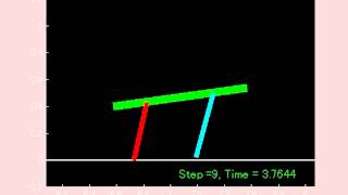 Passive bouncing; a simulation (IROS2004)