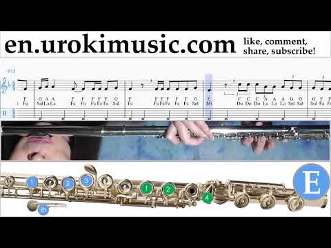 How to Play Flute Marshmello ft. Bastille - Happier Tabs um-i352