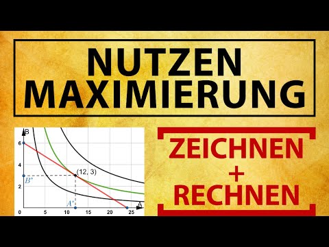 NUTZENMAXIMIERUNG (Optimierung mit Indifferenzkurven + Budgetgerade,  Konsumplan und Nachfrage)