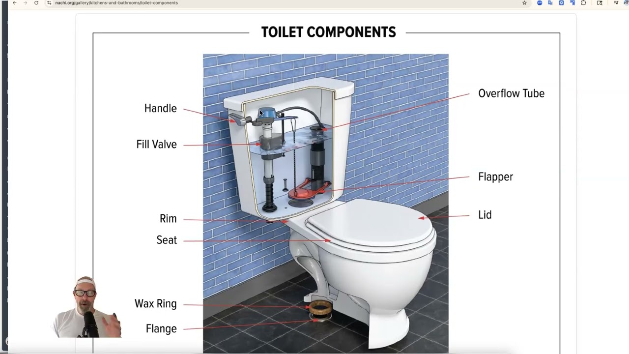 Adding InterNACHI Illustrations to Inspection Reports