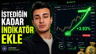 TradingView Pro Özelliklerini Ücretsiz Kullanın! (HubAi Terminal)