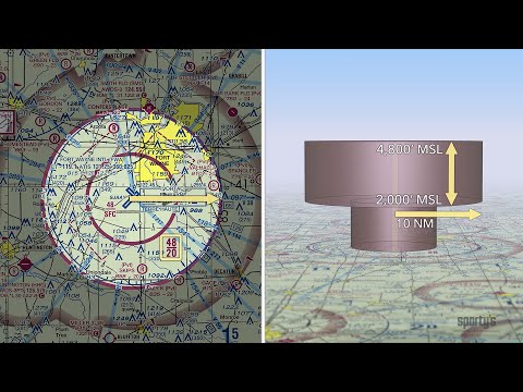 Pilot's guide to Class C and D Airspace  - Sporty's Private Pilot Flight Training Tips