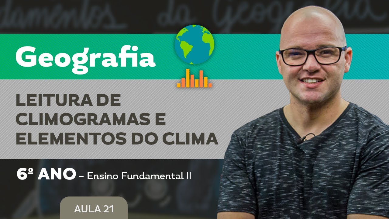 Leitura de Climogramas e Elementos do Clima – Geografia – 6º ano – Ensino Fundamental