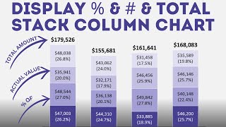 Download the video "Display Both Percentage % & Value  in Excel Stack Column Charts Add Totals"