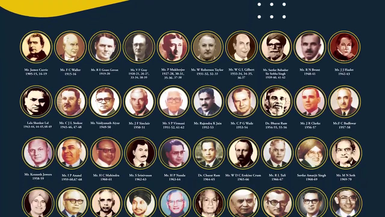 Corporate Movie #PHDCCI 2025