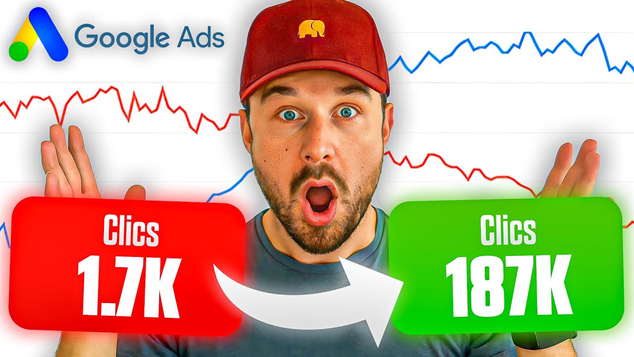 How to find the BEST Keywords on Google Ads