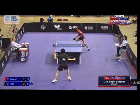 Bowmar Sports Tournament Highlights - Nandan Naresh WTT U 17 Highlights