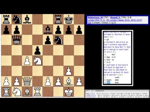 London Chess Classic 2015 - Round 4 - Nakamura - Anand