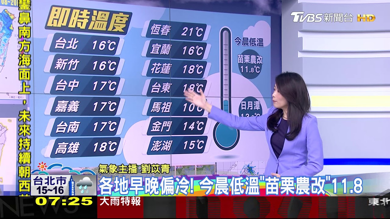 平安夜轉乾冷! 輕颱科羅旺最快今天生成
