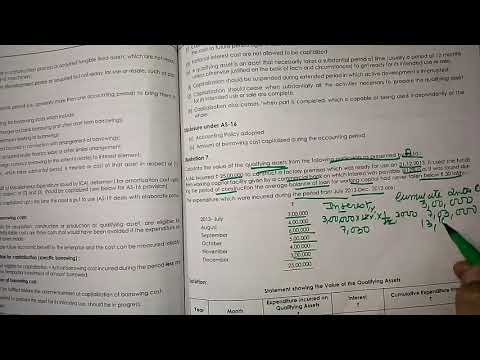 1 Company Accounts And Audit| Accounting of Shares And Debentures | CMA INTER |CA INTER