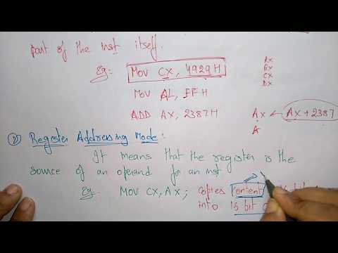 addressing modes of 8086 | part-1/3