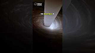 What if the Sun was the Brightest Object in the Universe? #shorts #universesandbox