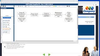 Root Cause Analysis Equipment Troubleshooting Example with TapRooT®