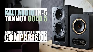 Tannoy GOLD 5 - What To Know & Where To Buy | Equipboard