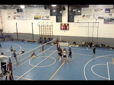 AMICHEVOLE TECNOTEAM - CLUB ITALIA: I PUNTI FINALI