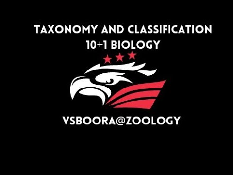 Biology 10 1 Taxonomy and...