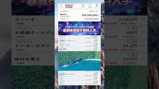 #日本経済,#マーケット,#相場,#株ニュース,#金融,#チャート,#テクニカル分析,#ファンダメンタル分析,#出来高,#株式投資初心者,#投資系YouTuber,