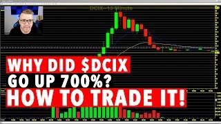 How to Day Trade A Short Squeeze!