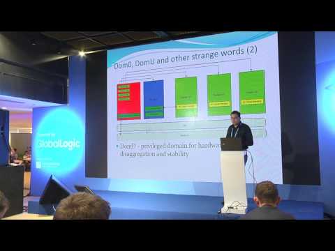 Iurii Mykhalskyi — Problems with Xen Virtualization for Automotive (on ARM Platform)