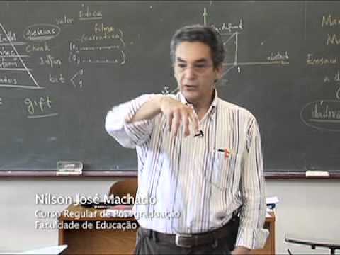 Cursos USP – Tópicos de Epistemologia e Didática – Aula 11 (2/2)