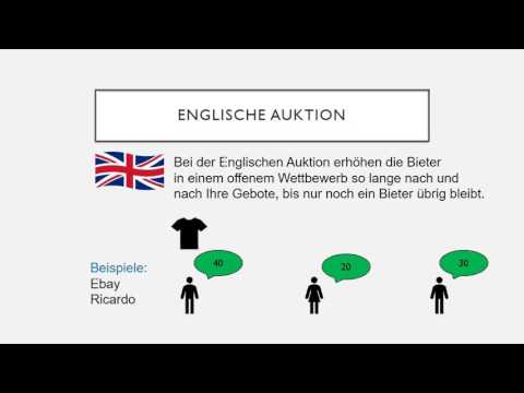 Auktionsarten im E-Business