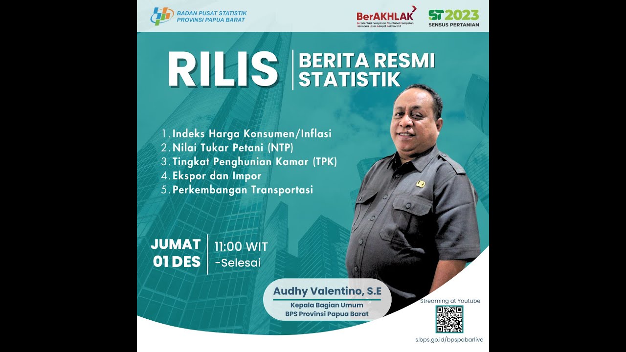 [Rilis BPS Provinsi Papua Barat] Indeks Harga Konsumen/Inflasi