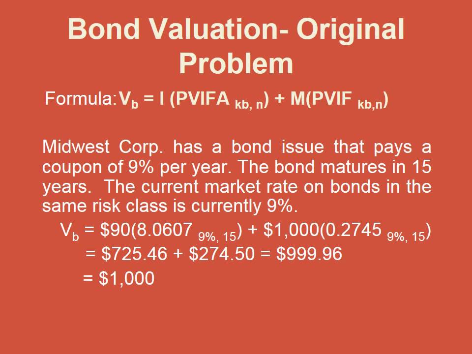 Valuation of securities - For Fin 622