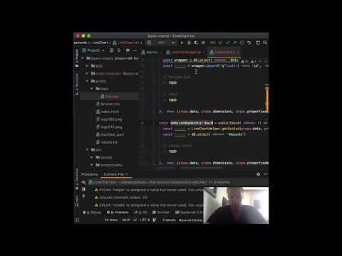 Integrating d3.js with React - Simple Charts - Resizable Line Chart Widget