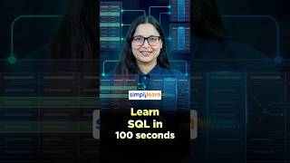 SQL In 100 Seconds | What Is SQL? | SQL Tutorial For Beginners | SQL Course | #Shorts | #Simplilearn