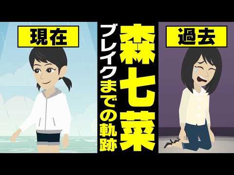 【漫画】森七菜 ブレイクまでの軌跡～スカウト→オーディション→女優デビュー→映画初主演→天気の子ヒロイン～【マンガで解説】