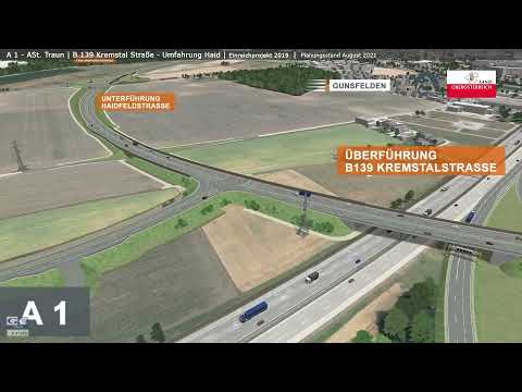 A 1 West Autobahn Anschlussstelle Traun Umfahrung Haid Visualisierung