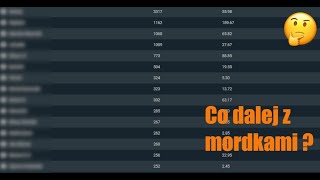 Miniaturka - Co dalej z Mordkami?