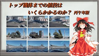 【WarThunder】今年もトップ機体までいくらかかる？丙午年版【ゆっくり解説】