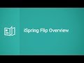 iSpring Flip Overview