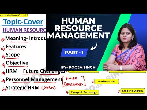 Human Resource Management | Full Course | Introduction | Meaning | Part-1 | BBA | B.Com | MBA |