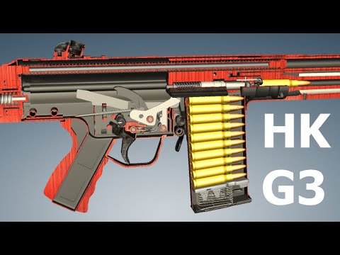 How a Heckler & Koch G3 Rifle Works