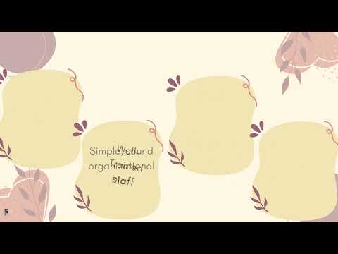 ASM 501-  ADVANCED MANAGEMENT RECORDS  (CHAPTER 1)