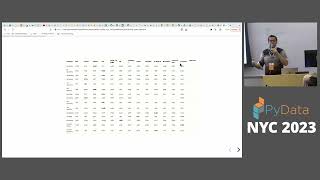Download the video "Jonathan Bechtel - Forecasting With Classical and Machine Learning Methods | PyData NYC 2023"