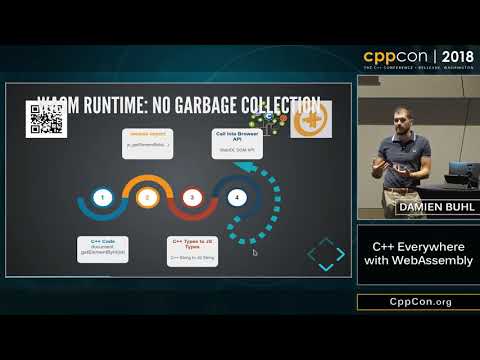 CppCon 2018: Damien Buhl “C++ Everywhere with WebAssembly”