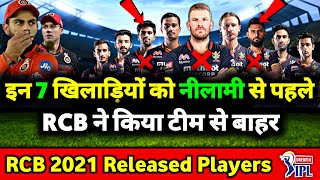 IPL 2021 - RCB All Released & Retained Players List | RCB Squad 2021 | IPL 2021 RCB Team Squad