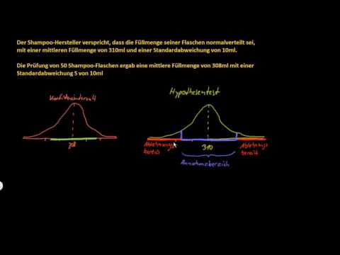 Statistik: Hypothesentests - FernUni Hagen - Wiwi