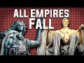 The Longest Lasting Empires In History How History Works
