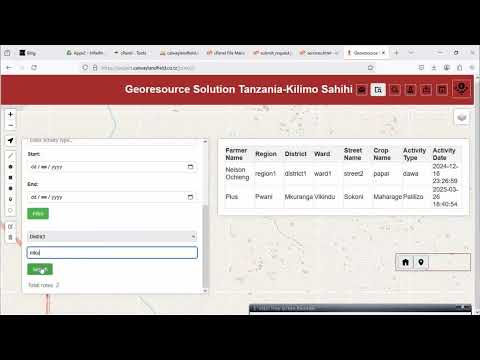 Agriculture Monitoring