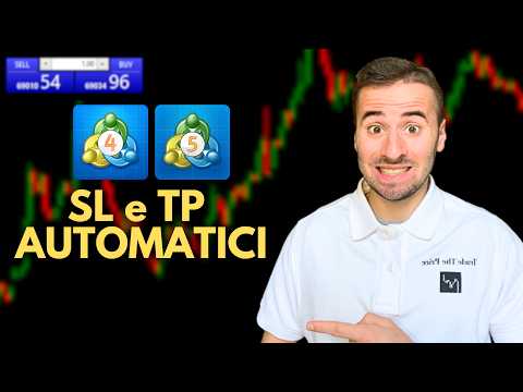 Video SL and TP Setter