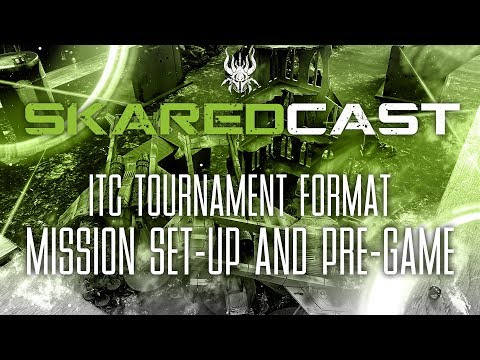 How To Play ITC - Pregame and Setup