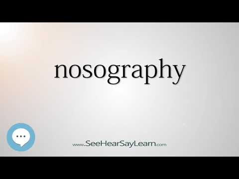 nosography - Smart & Obscure English Words Defined 👁️🔊🗣🧠✅