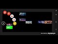 42 Random Movies Kids At Once 1990 2025